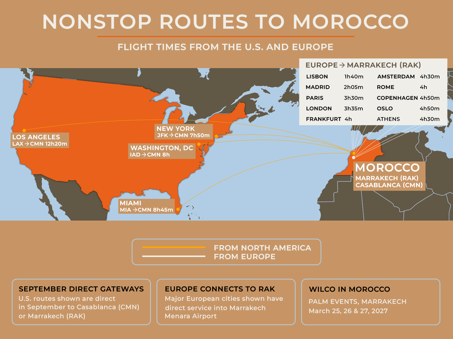 WilcoTravelMap